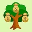 Idle Money Tree